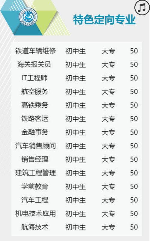 成都铁路学校2019年最新招生简章_招生问答