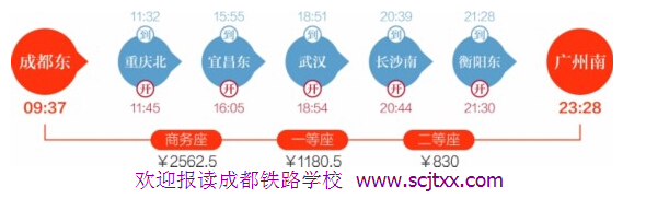 成都铁路运输学院