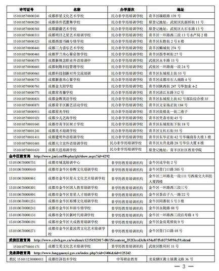 成都市112所民办校年检不合格被暂停招生【全】