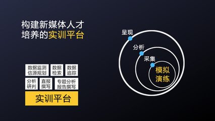 2019年单招专业哪些最值得填报?