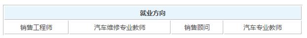 2019年汽车营销毕业后可以拿到的工资有多少钱