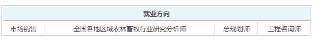 2019农林经济管理毕业后可以拿到的工资有多少钱