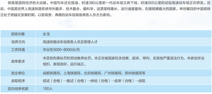 贵州省现代经济学校旅游动车和谐号管理人员专业招生如何