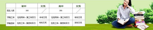 _2019年招生简章/报名条件_成都铁路学校招生