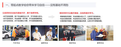 _2019年招生简章/报名条件_成都铁路学校招生