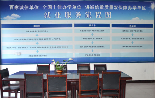 四川高铁乘务学校2015年招生简章_成都铁路学校招生